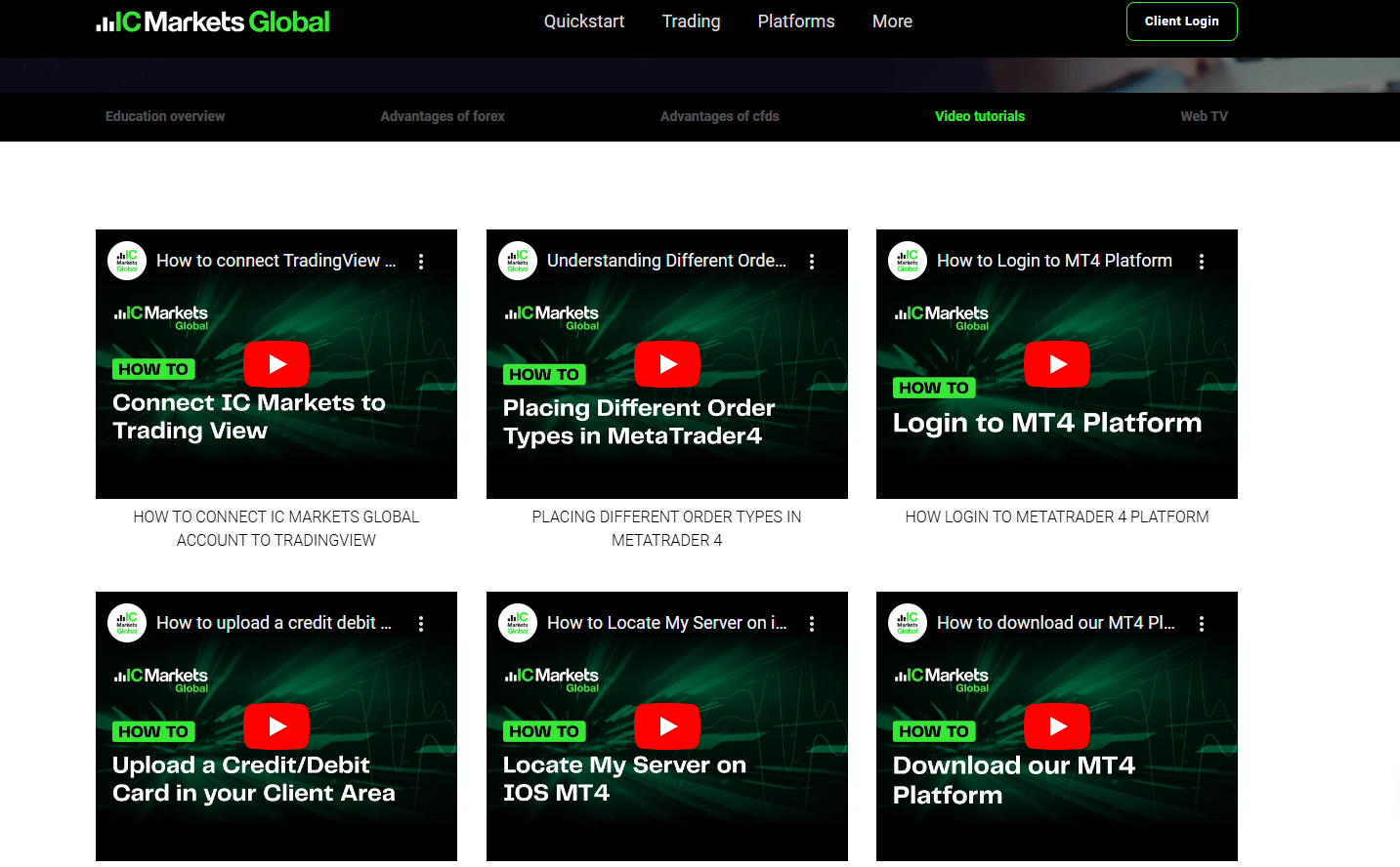 IC Markets video tutorials