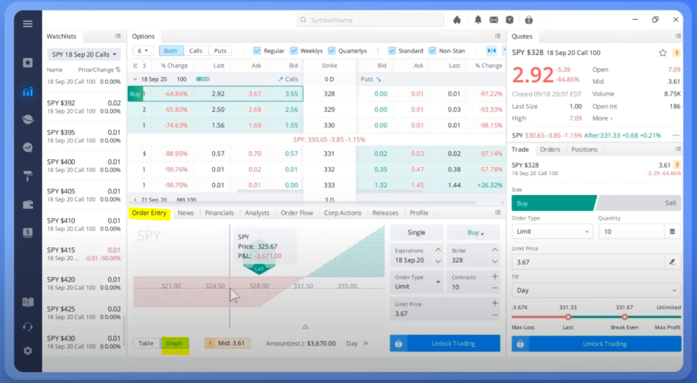 Placing order on Webull Platform
