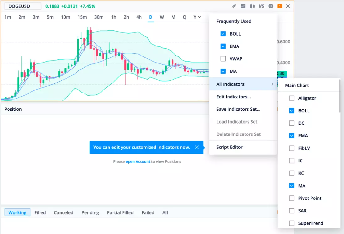 Trading Indicators on Webull