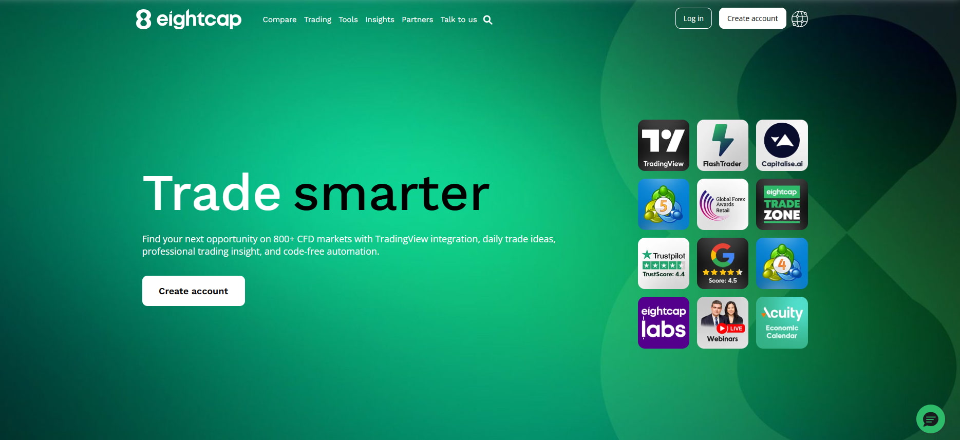 Eightcap home page