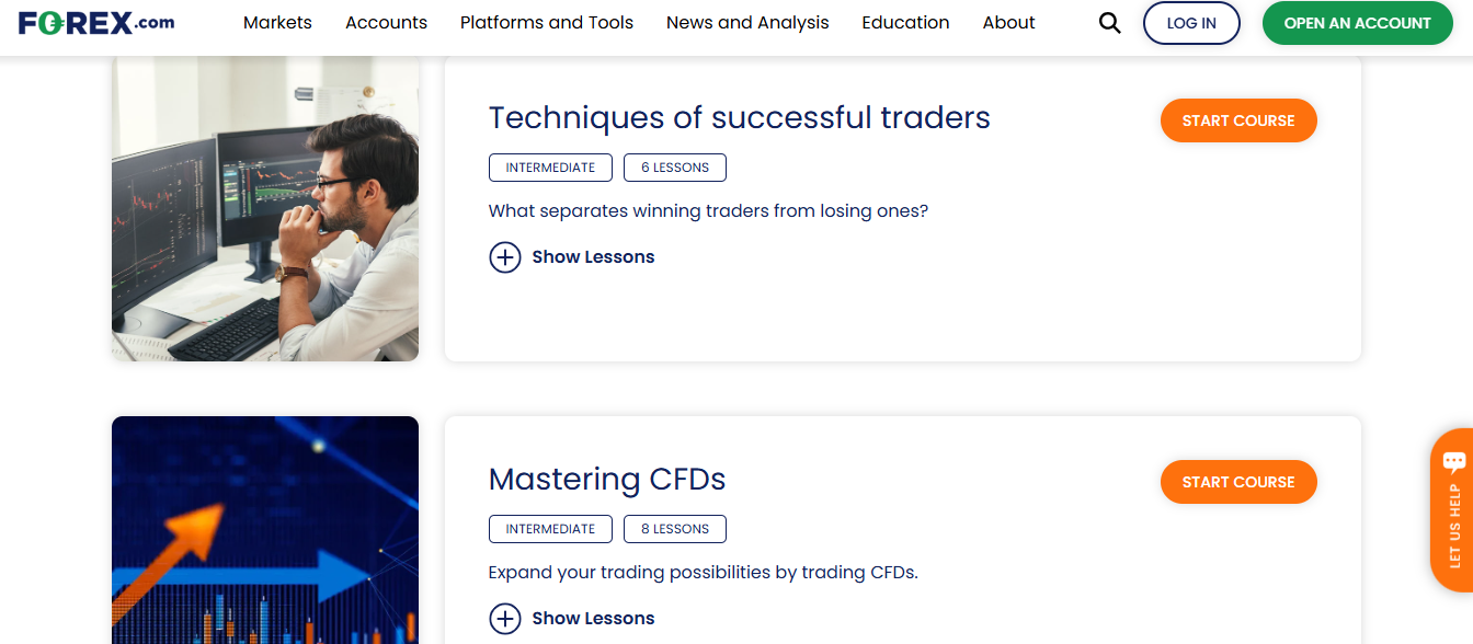 Forex.com intermediate course