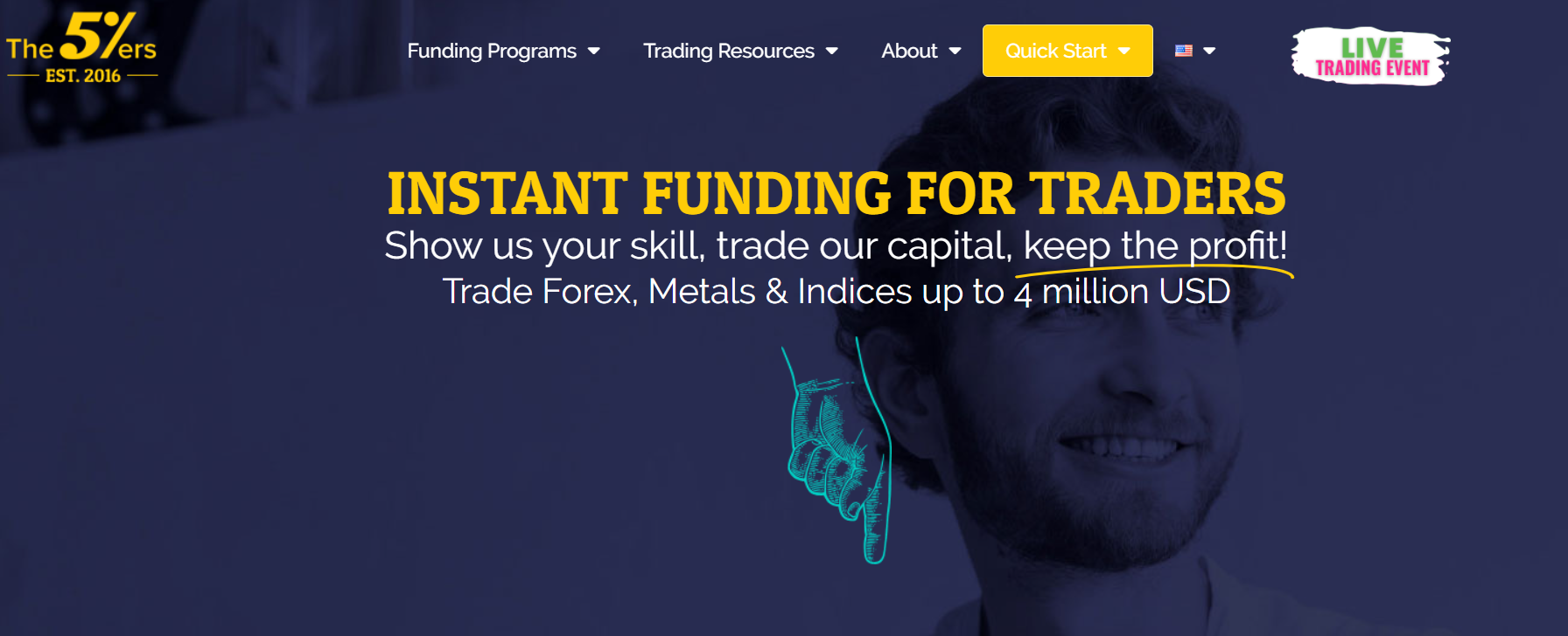 Image: Step by step guide how to become a funded trader on The5ers