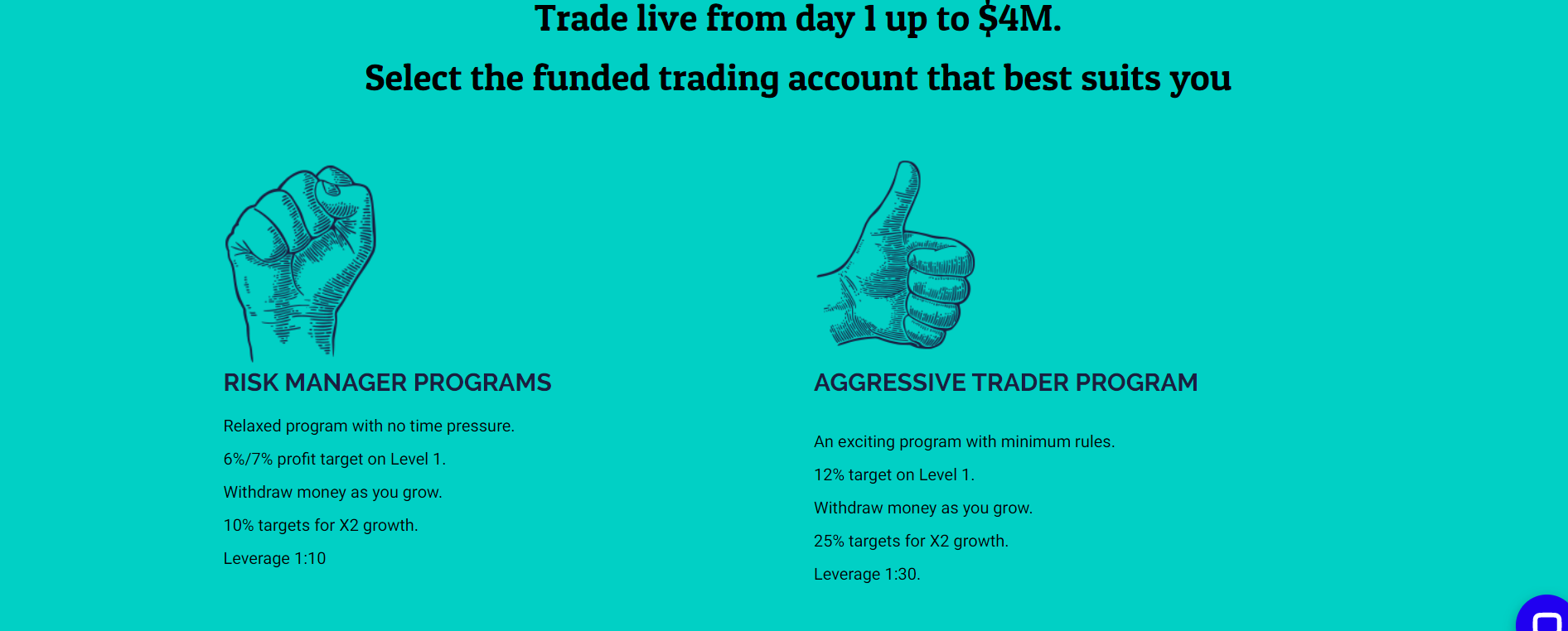 Image: Step by step guide how to become a funded trader on The5ers
