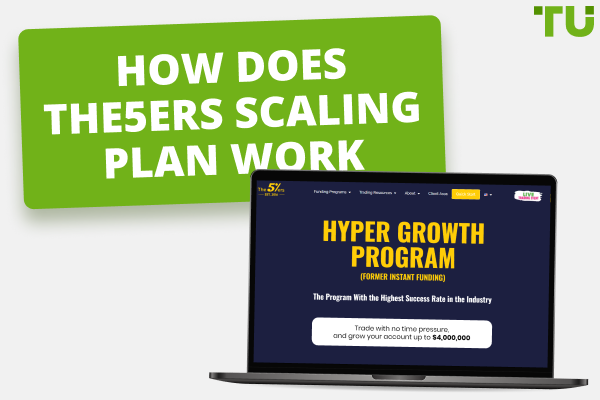 How does The5ers Scaling Plan Work 