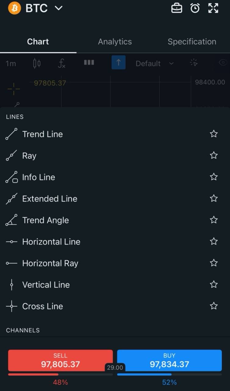 Exness trading tools: Drawing tools