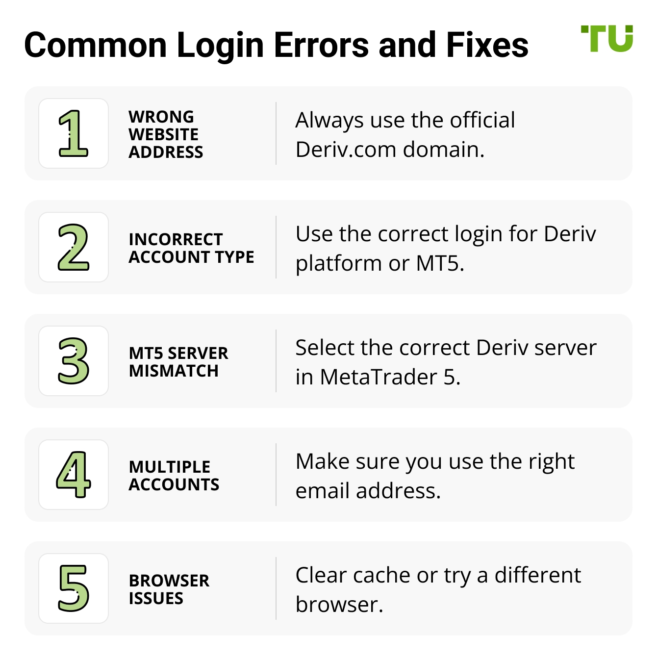 Common Login Errors and Fixes
