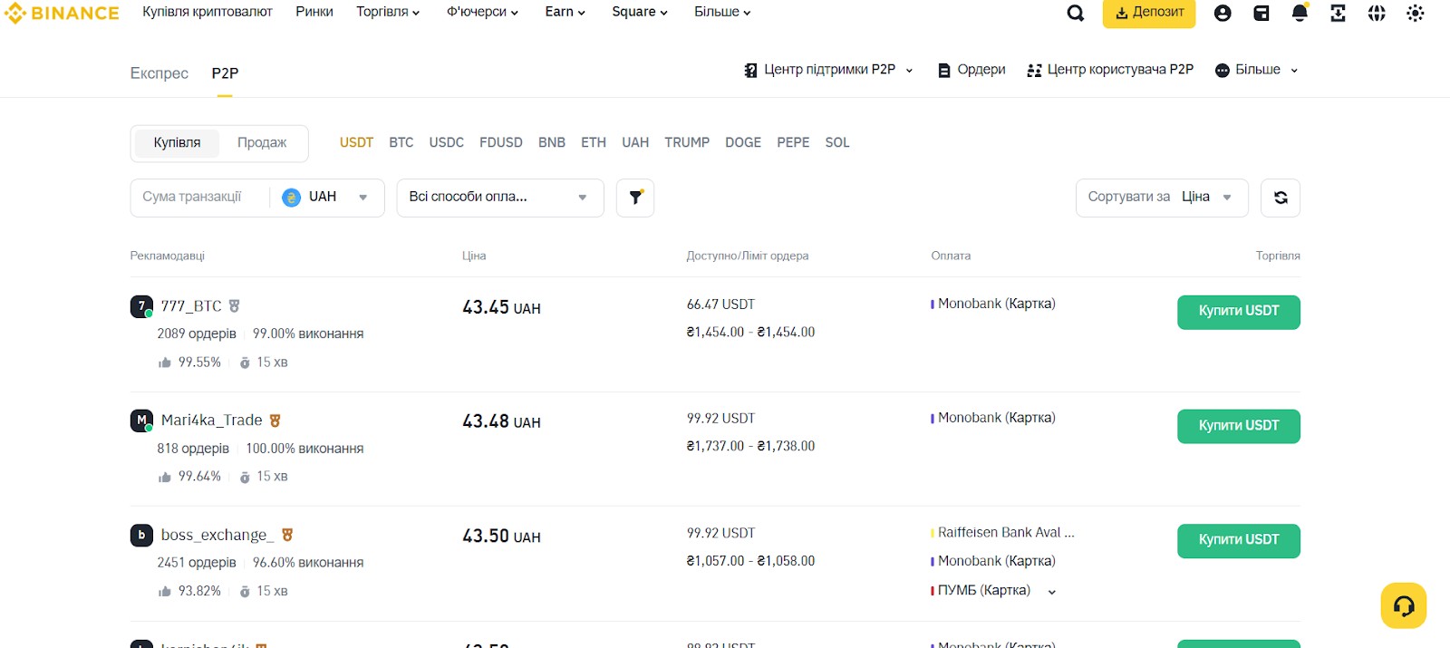 P2P-платформа Binance