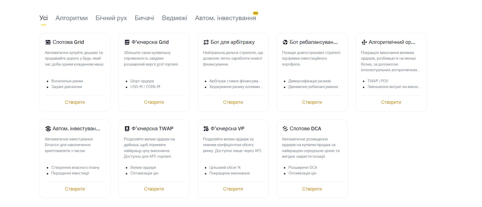 Типи торгових ботів на Binance