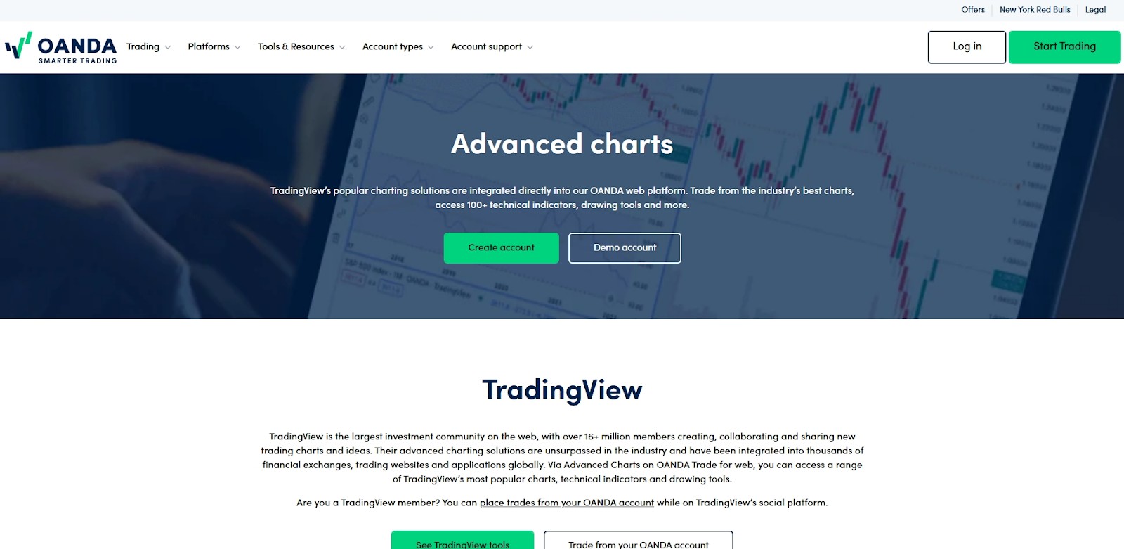Using "Autochartist" tool