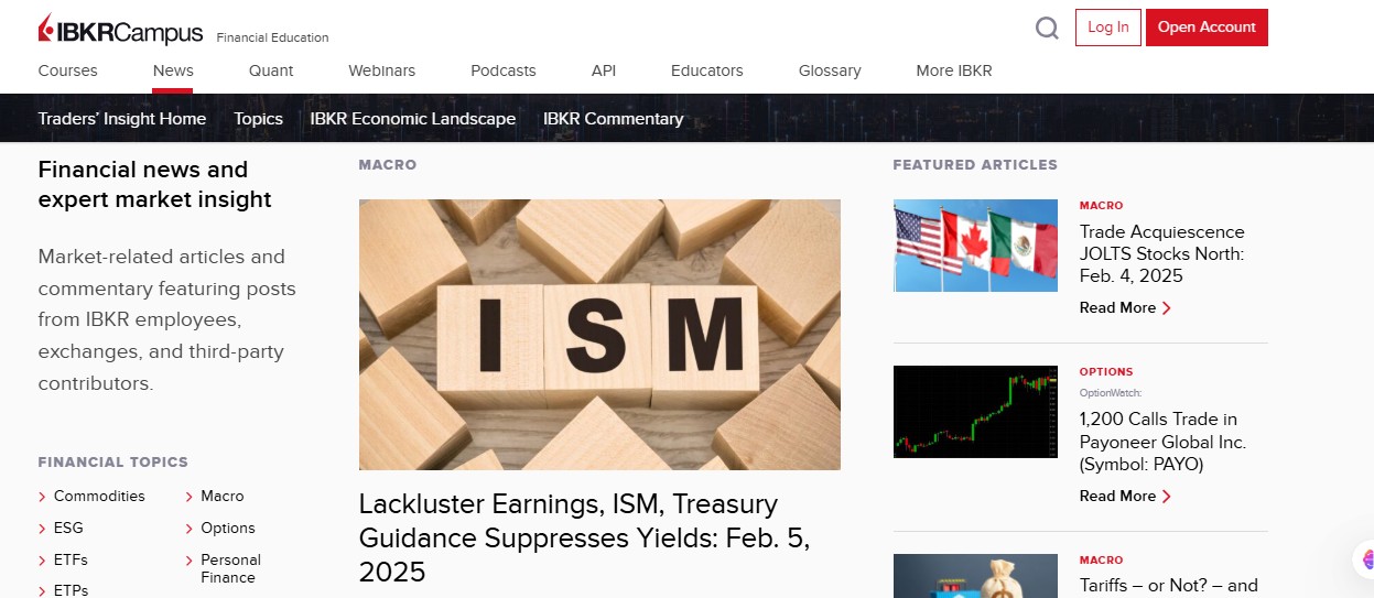 Trading guides on Interactive Brokers