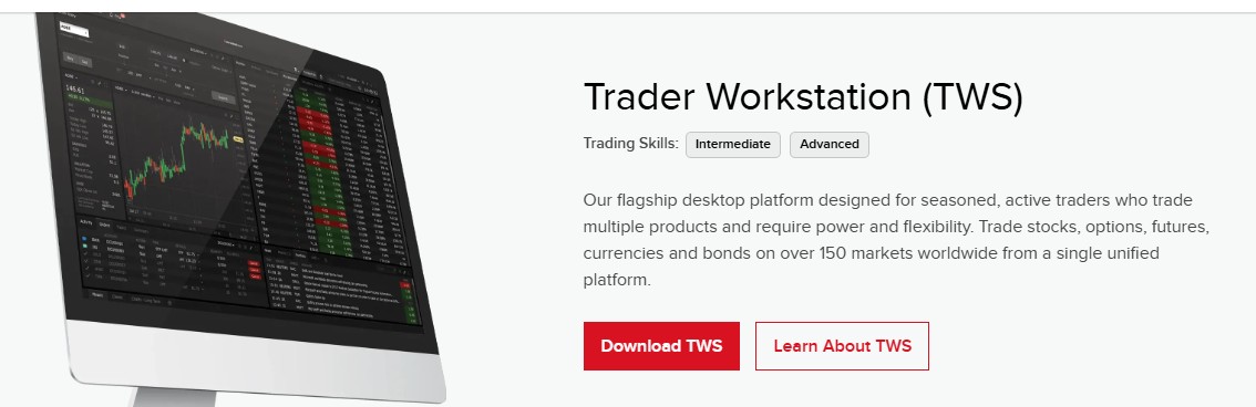 TWS features in Interactive Brokers