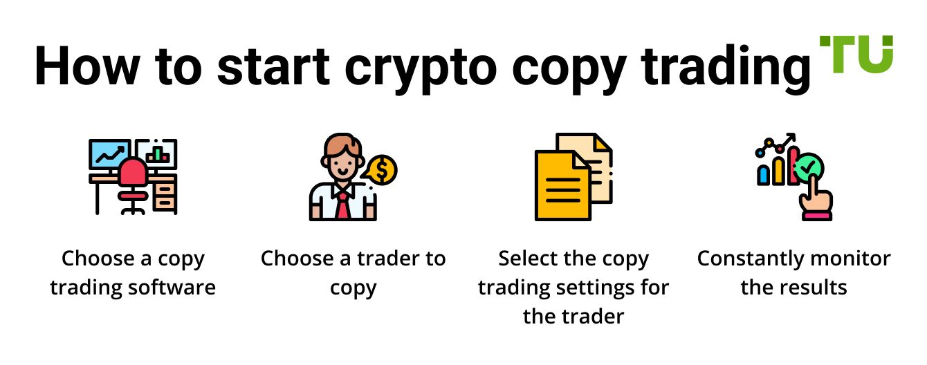 How to start crypto copy trading