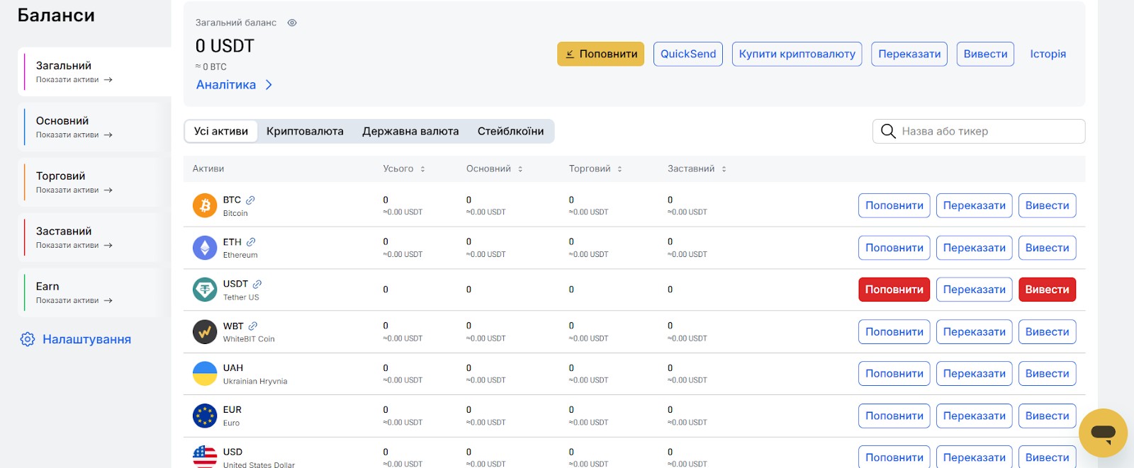 Поповнення рахунку WhiteBIT