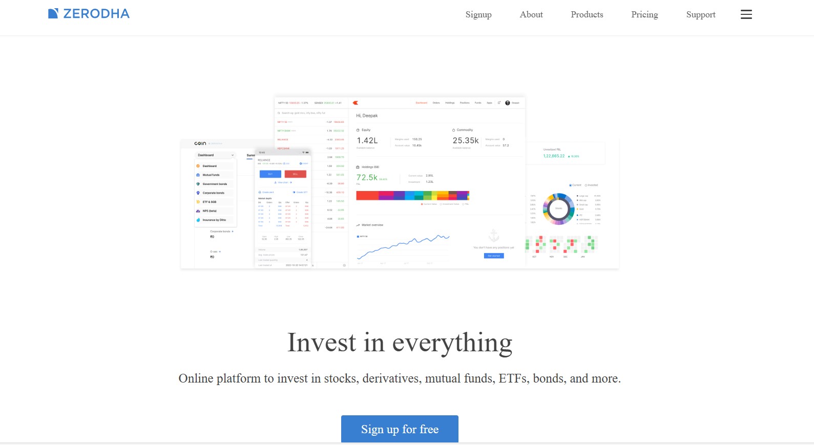 Zerodha official website