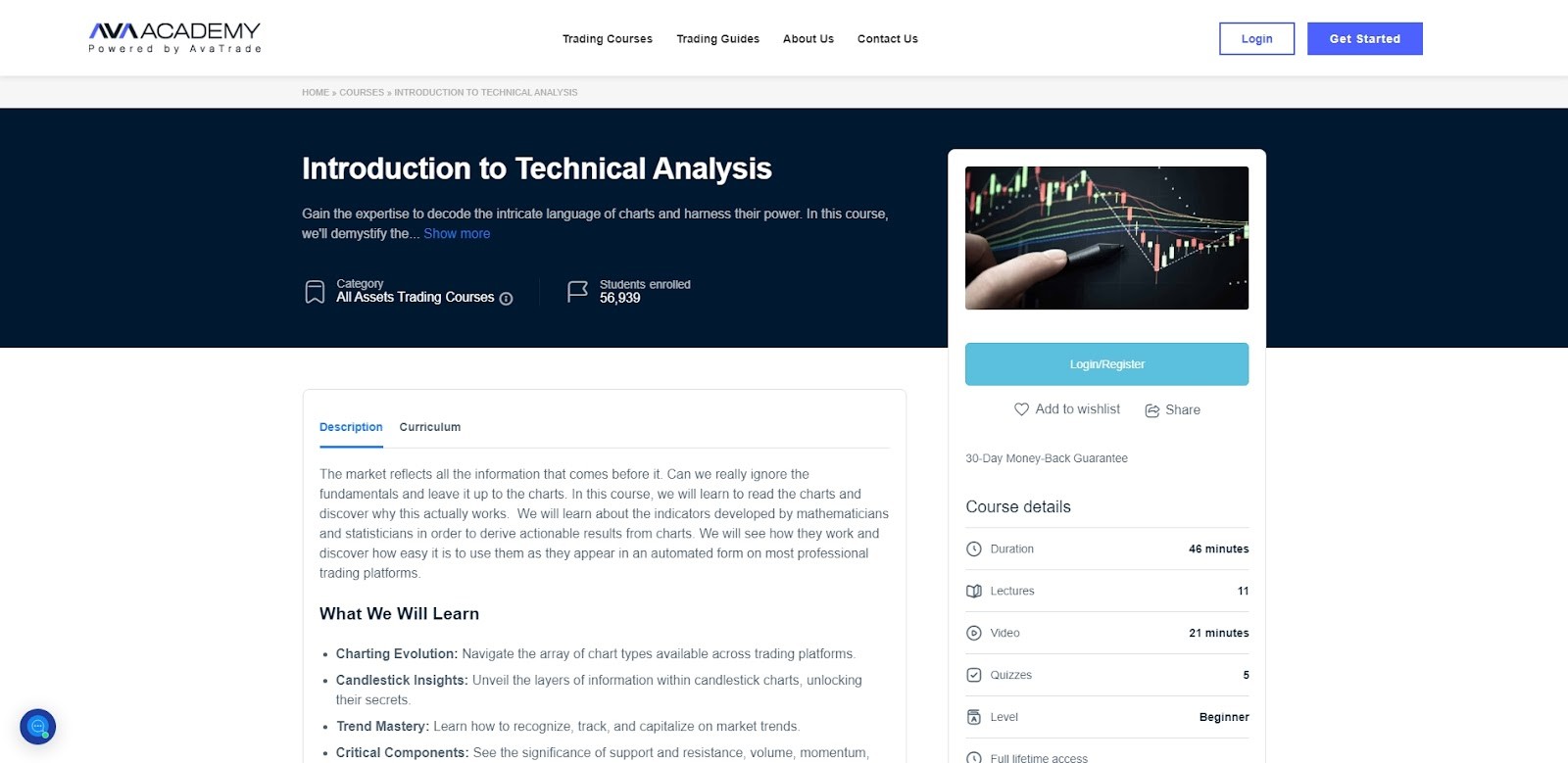 Introduction to Technical Analysis course on Avatrade