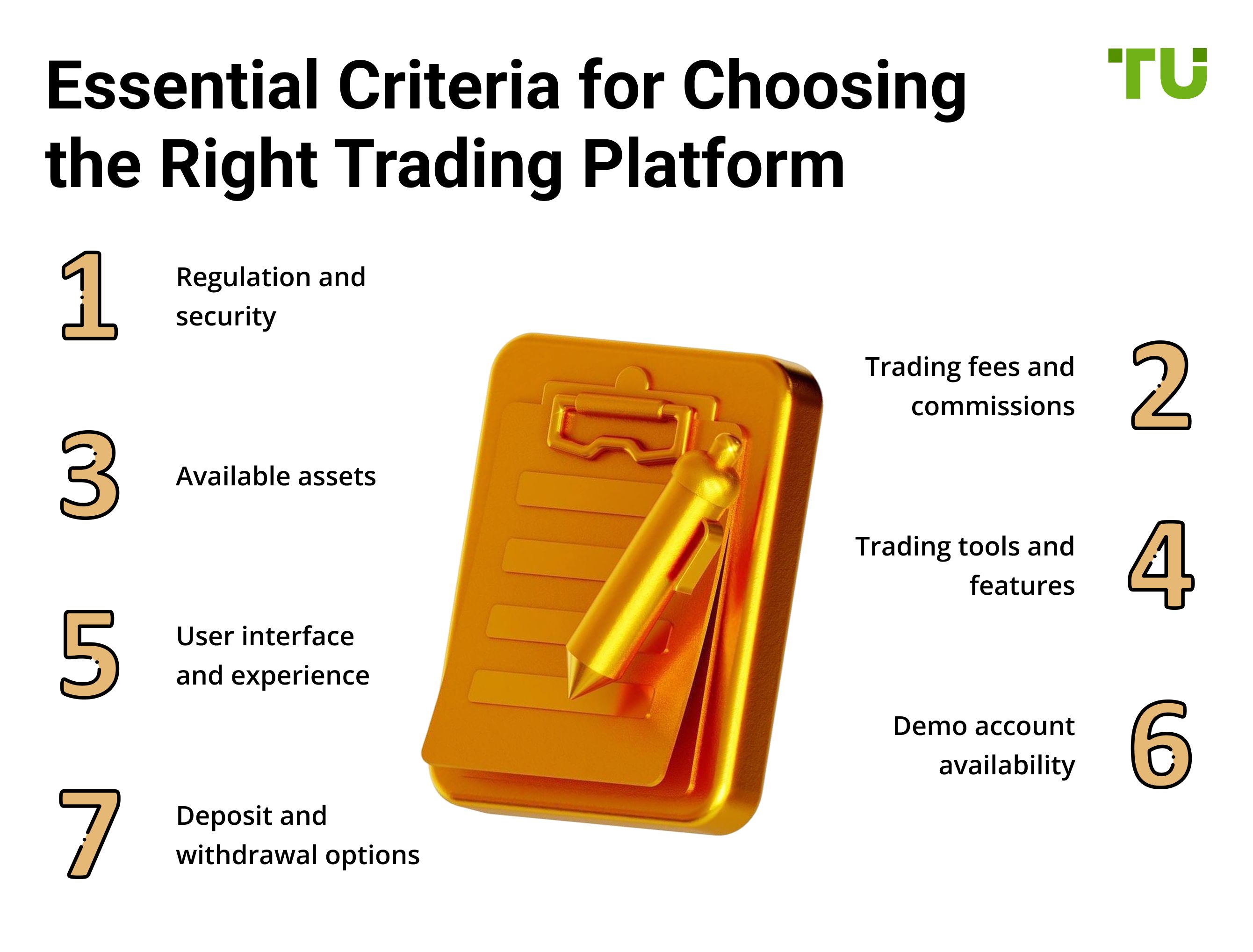 Essential Criteria for Choosing the Right Trading Platform