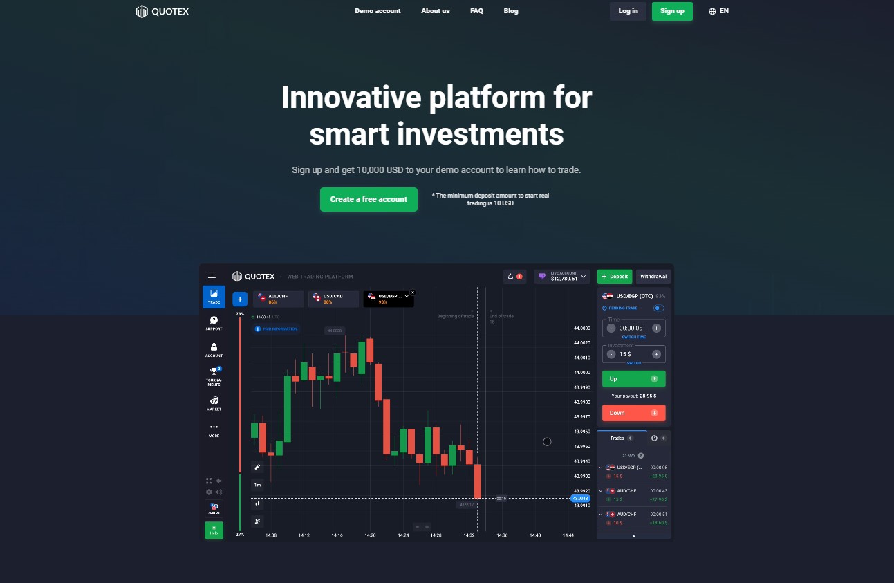 How to Buy/Sell on QUOTEX