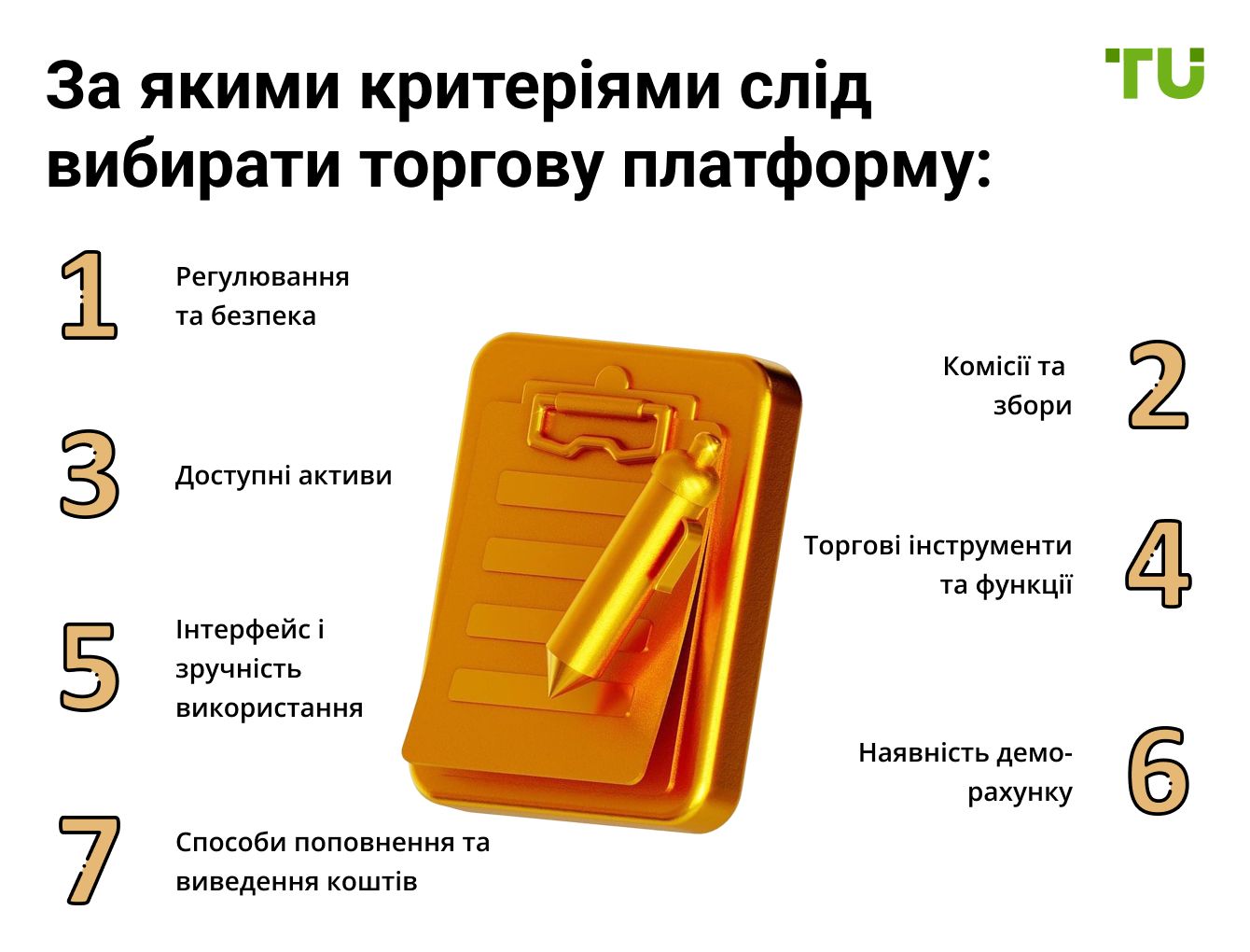 За якими критеріями слід вибирати торгову платформу