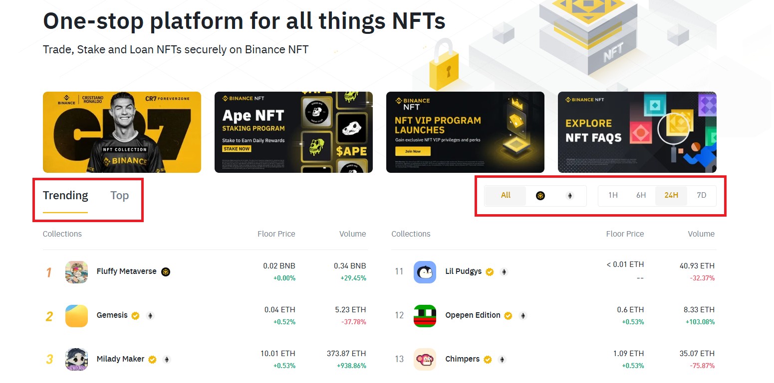 Выбор NFT на Binance