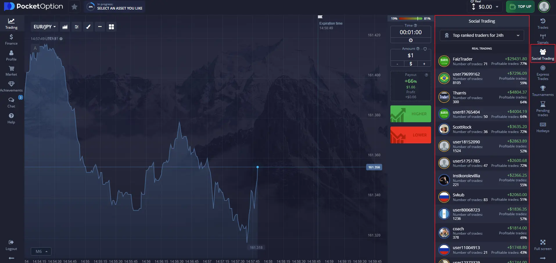 Savvy People Do Trading Pocket Option :)