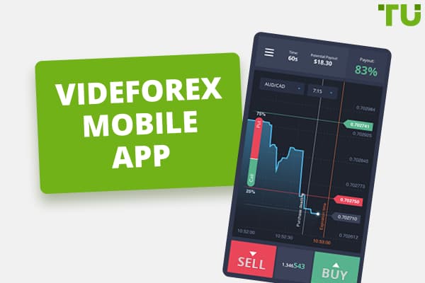 Videforex Mobile App: Main Features And Functionality
