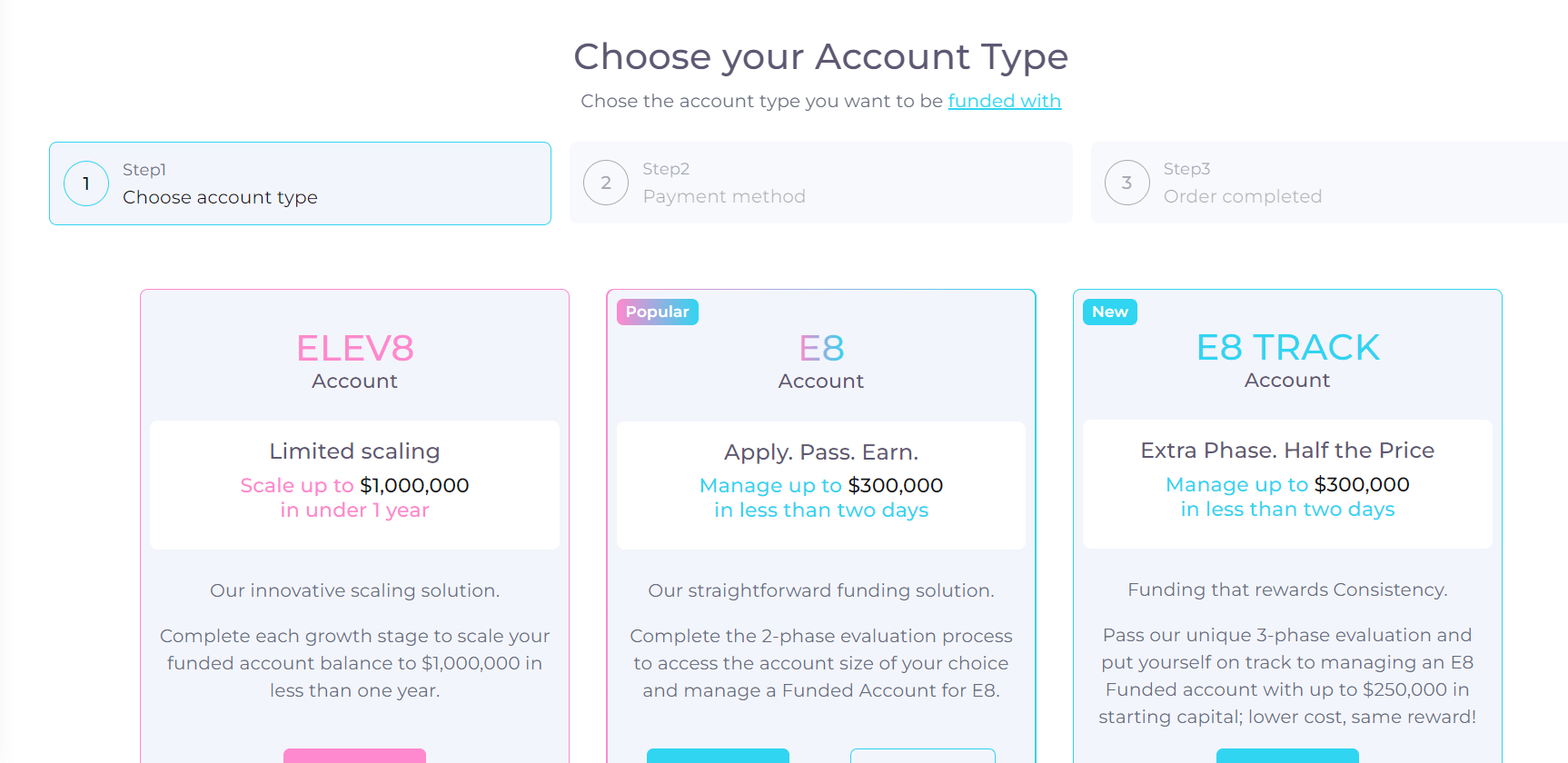 Image: E8 Funding account types