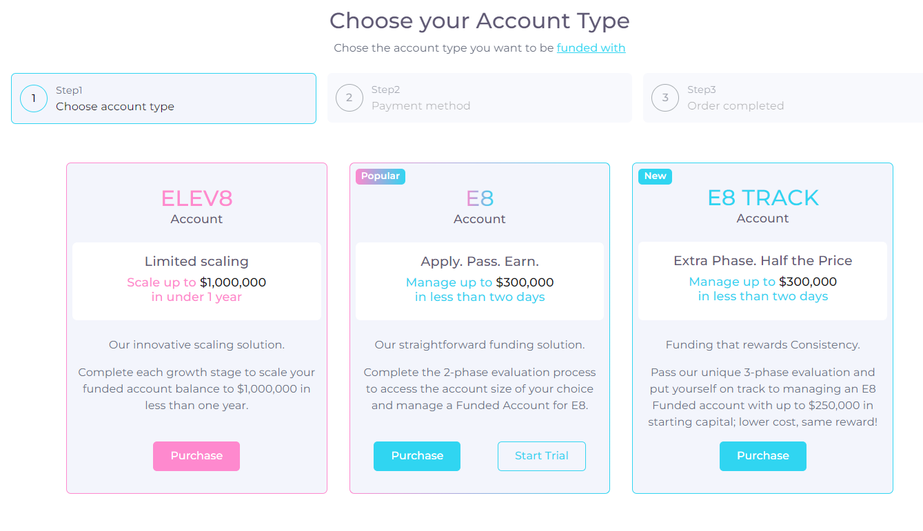 Image: E8 Funding account type