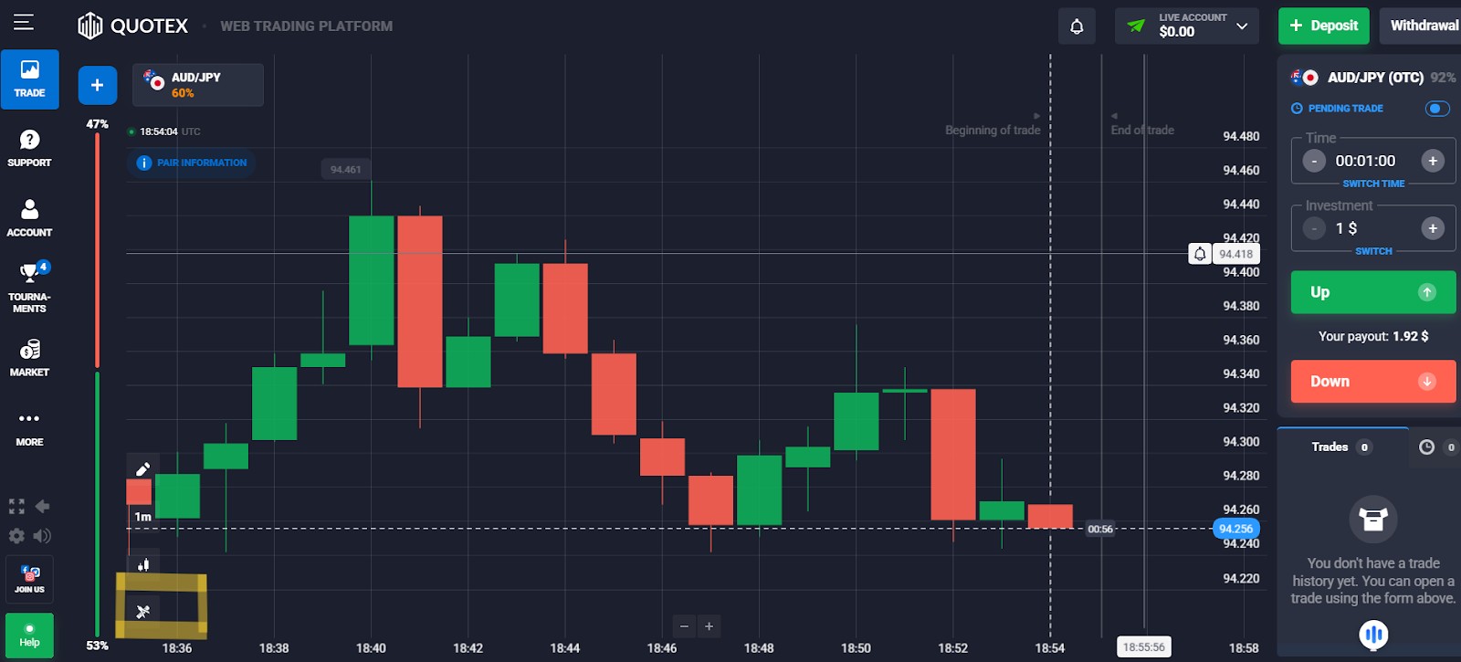 Go to the indicators menu
