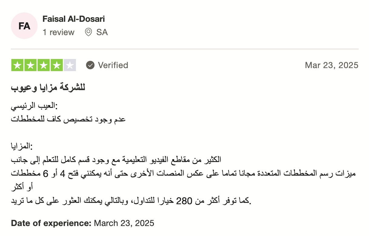 مراجعات IQ Option