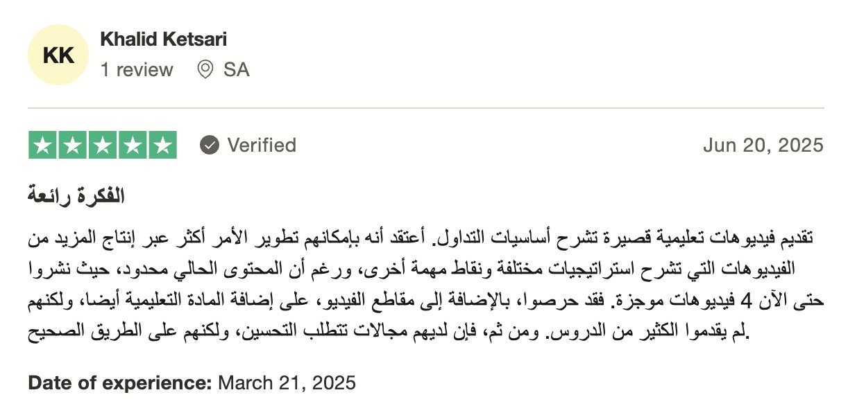 مراجعات IQ Option