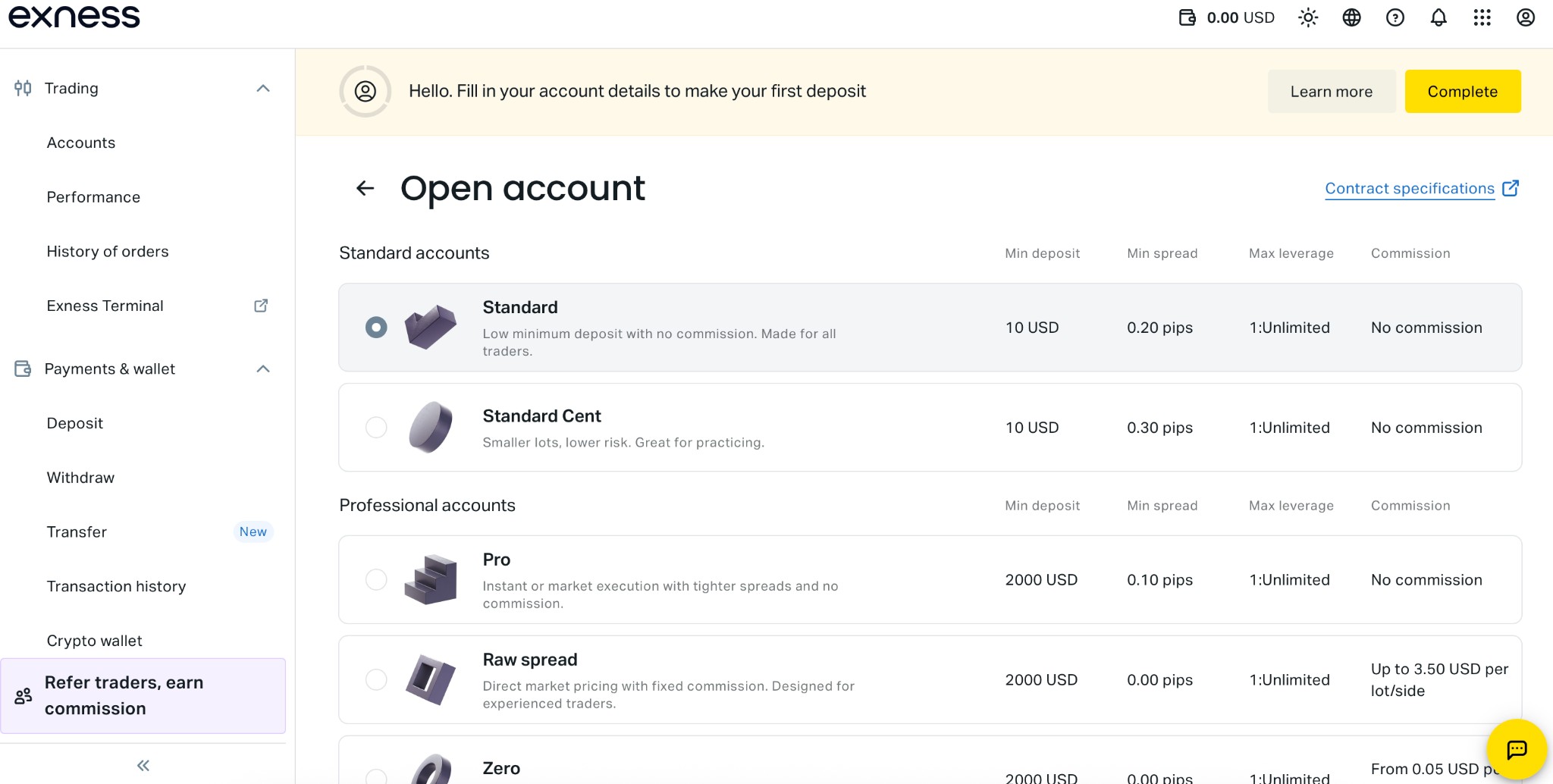 Exness trading accounts
