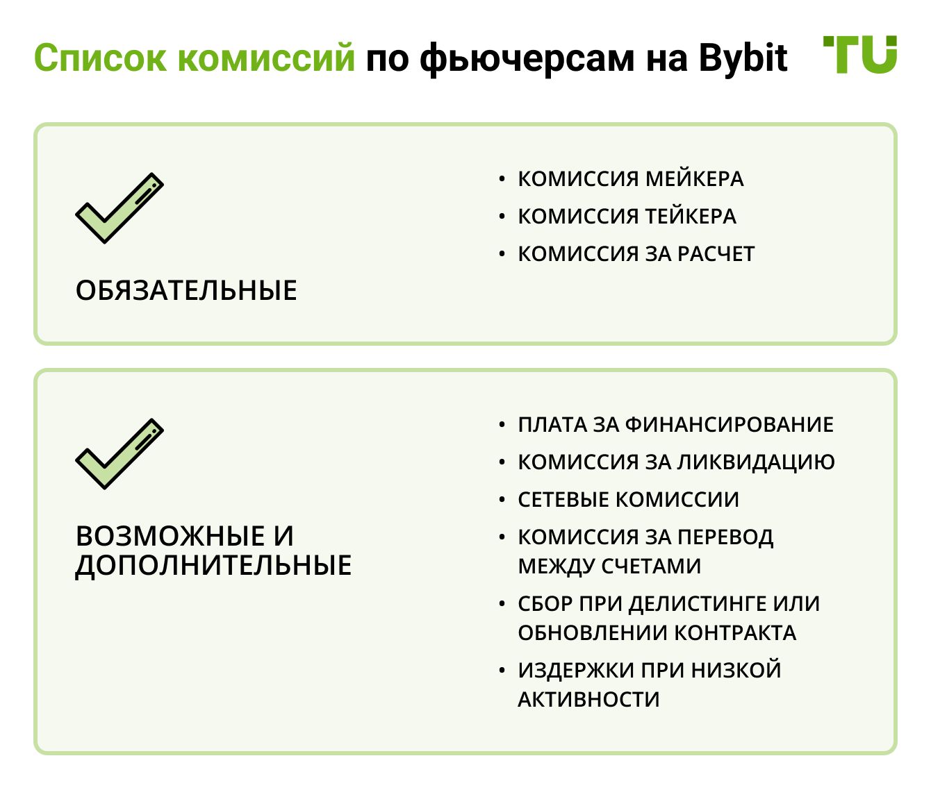 Список комиссий по фьючерсам на Bybit