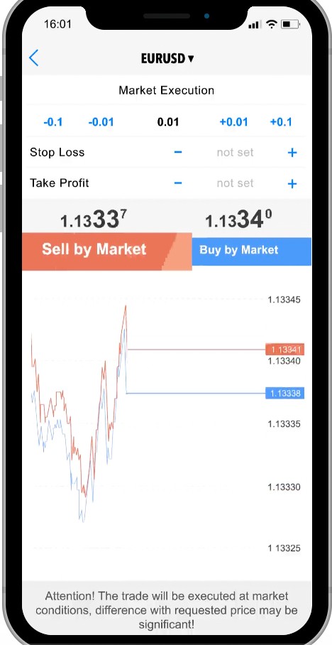 Мобильное приложение Tickmill MT4