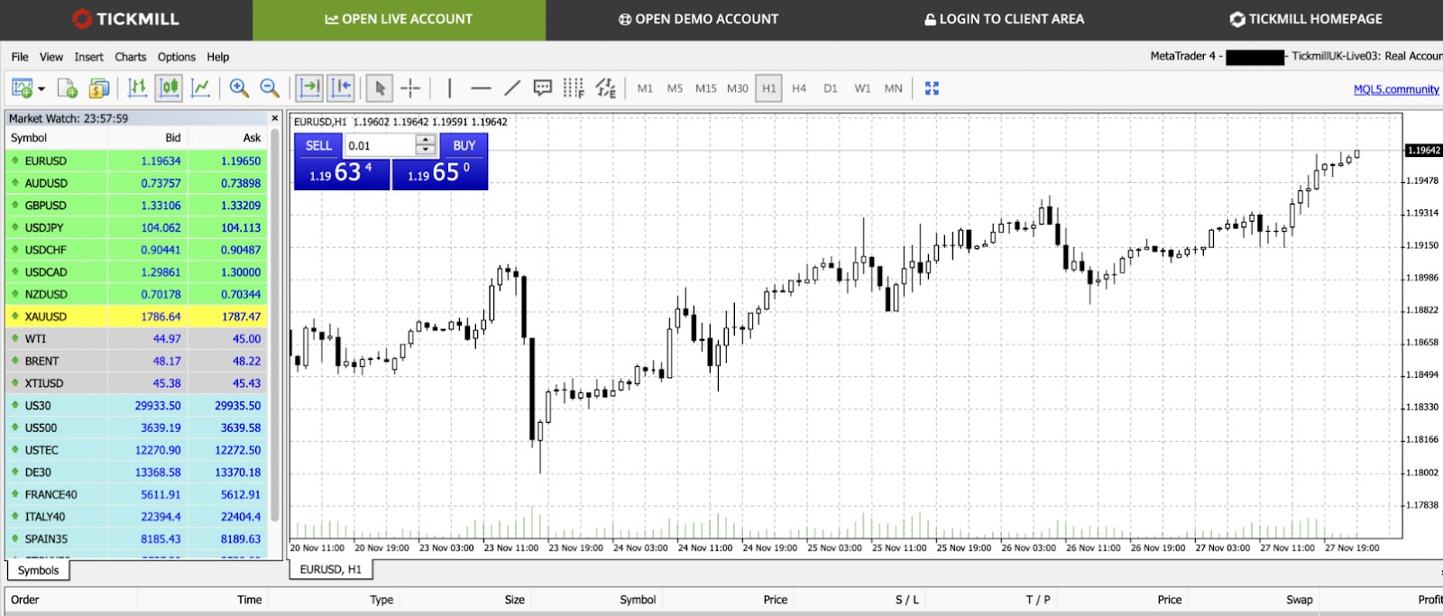 Tickmill MT4 WebTrader