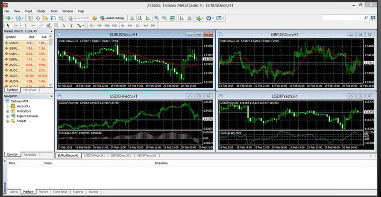Tickmill download MT4