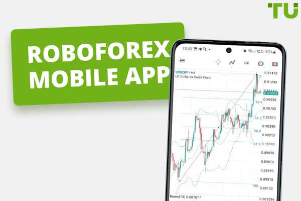 RoboForex Mobile App: Main Features And Functionality
