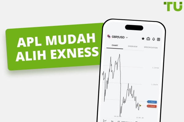Muat turun Exness APK – Berdagang Bila-bila Masa, Di Mana-mana