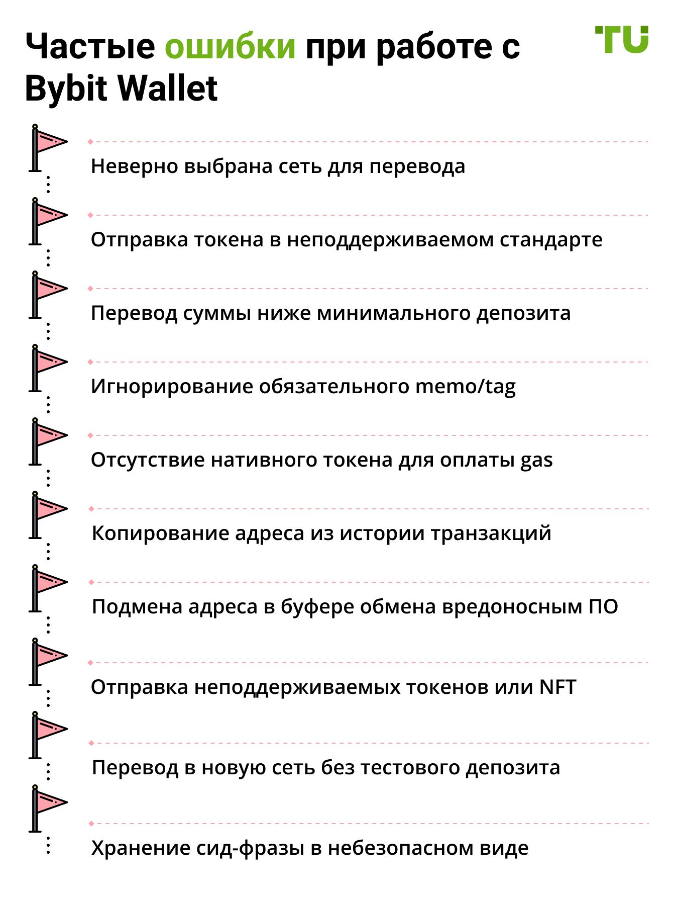Частые ошибки при работе с Bybit Wallet