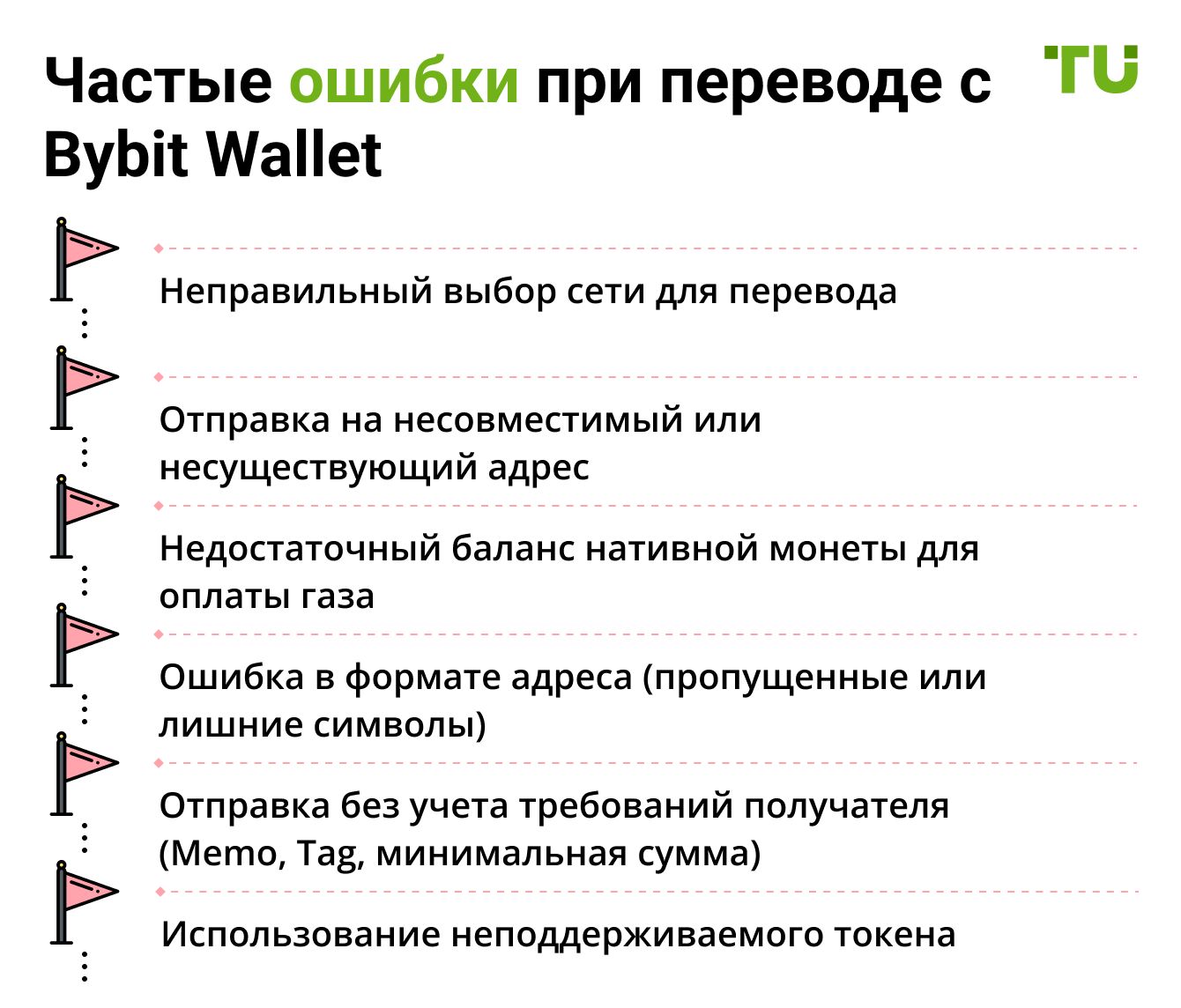 Частые ошибки при переводе с Bybit Wallet