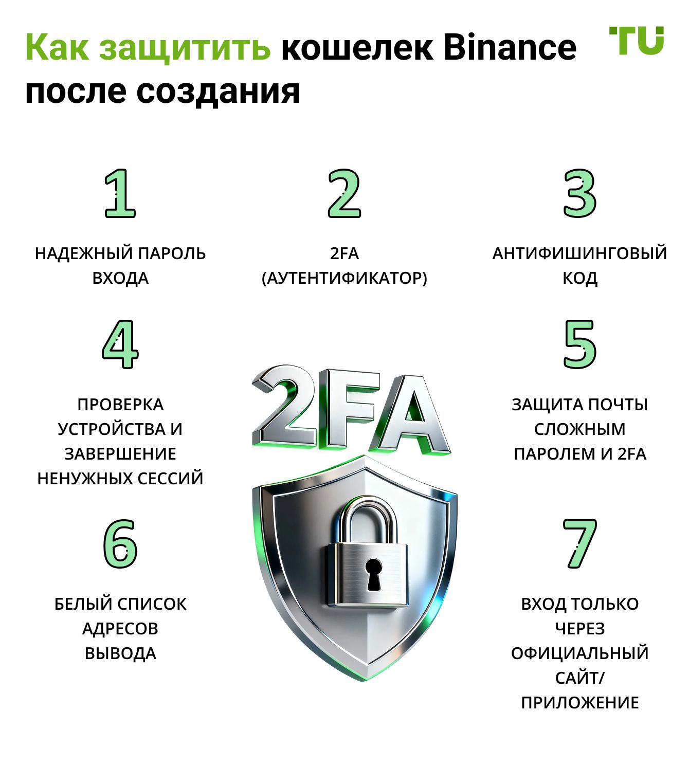 Как защитить кошелек Binance после создания