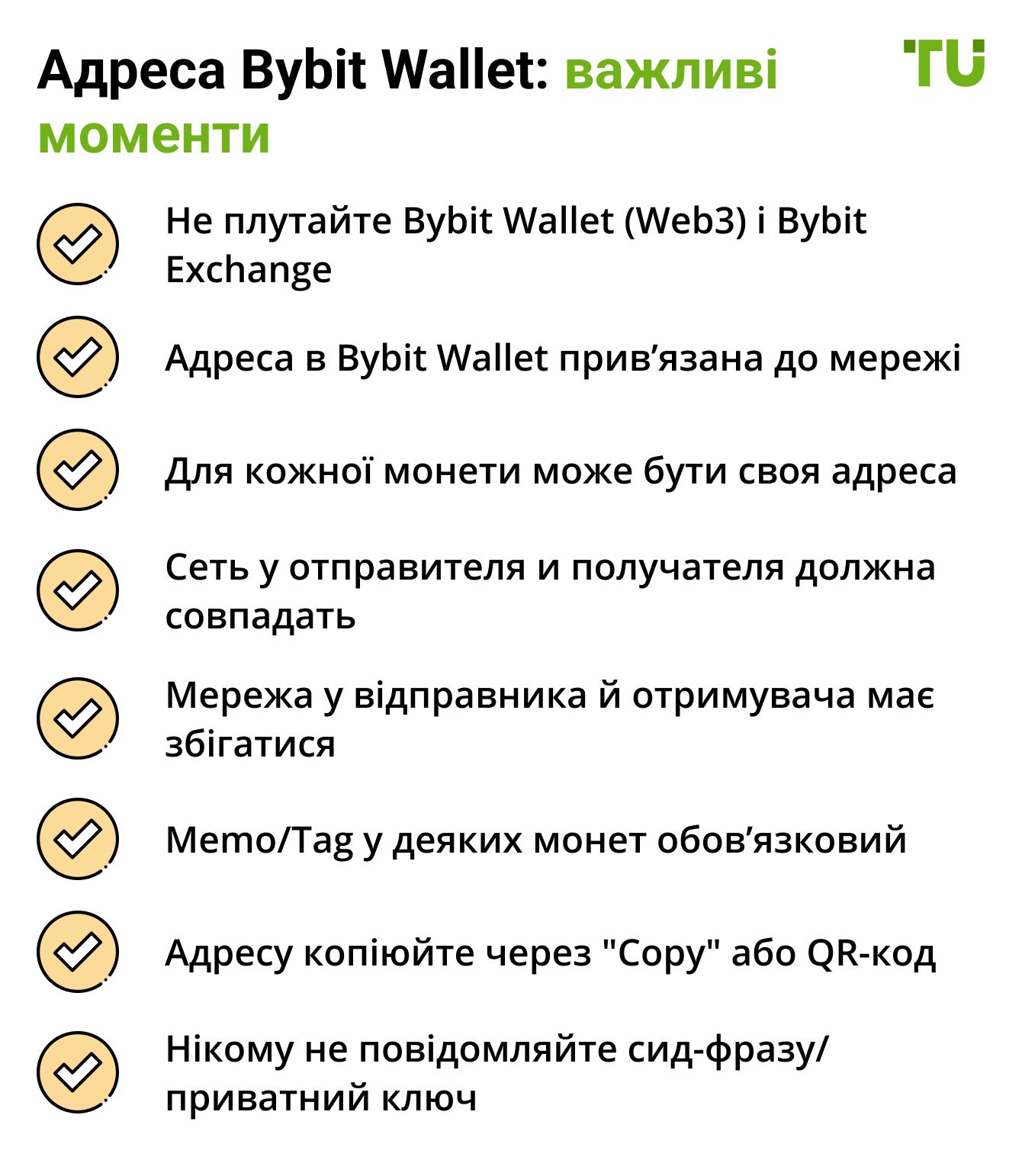 Адреса Bybit Wallet: важливі моменти