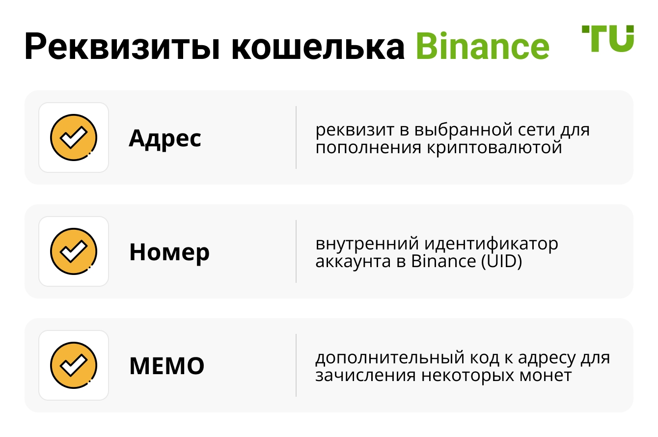 Реквизиты кошелька Binance