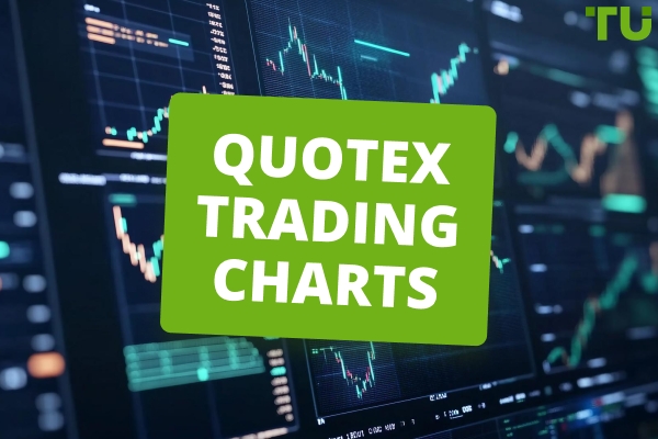 Quotex Trading Charts: Live, Candle And Strategy Analysis