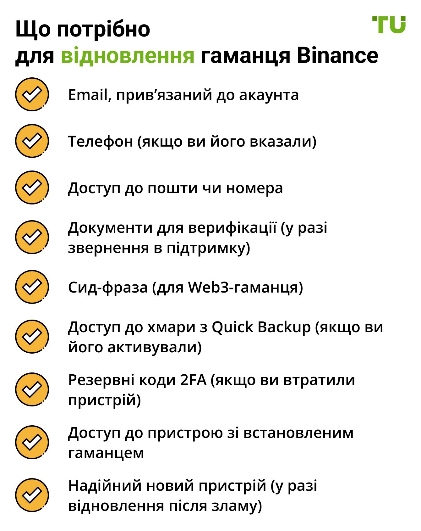 Що потрібно для відновлення гаманця Binance