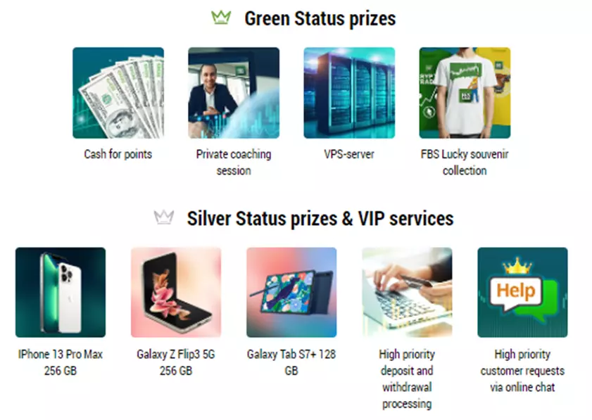 FBS Prizes