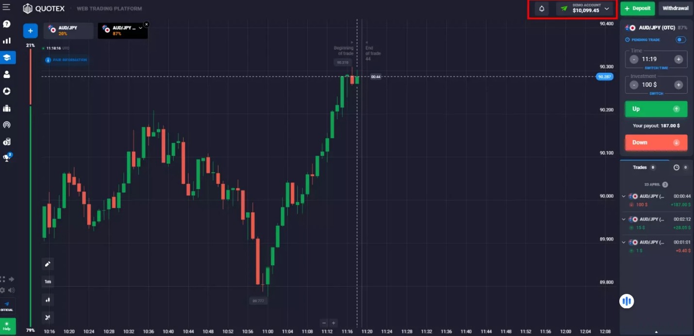 Cuenta de demostración de QUOTEX