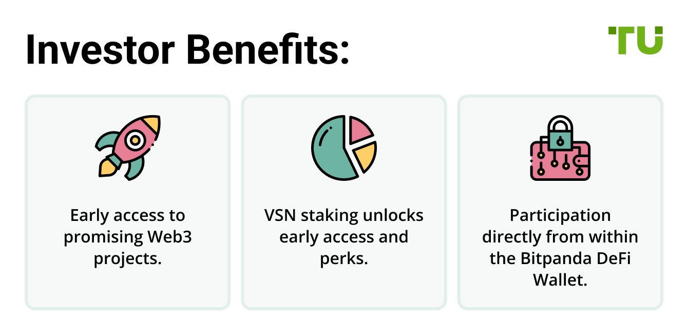 Investor Benefits