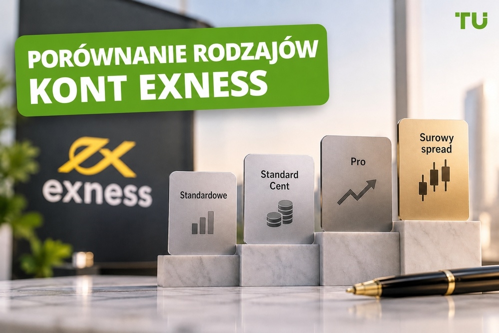Porównanie typów kont Exness