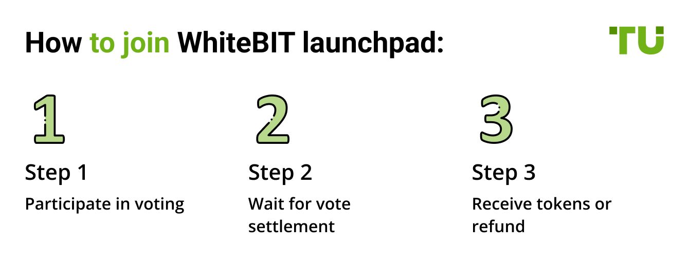 How to join WhiteBIT launchpad