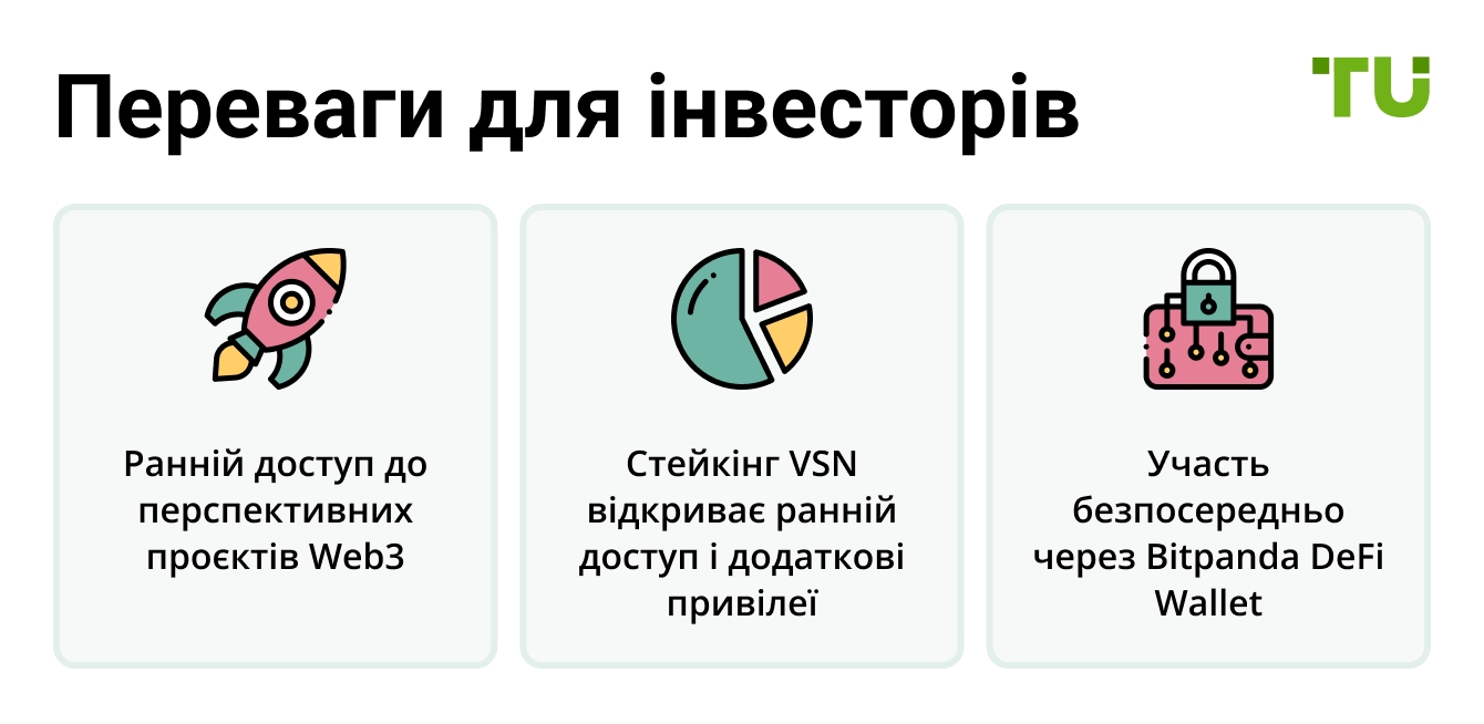 Переваги для інвесторів